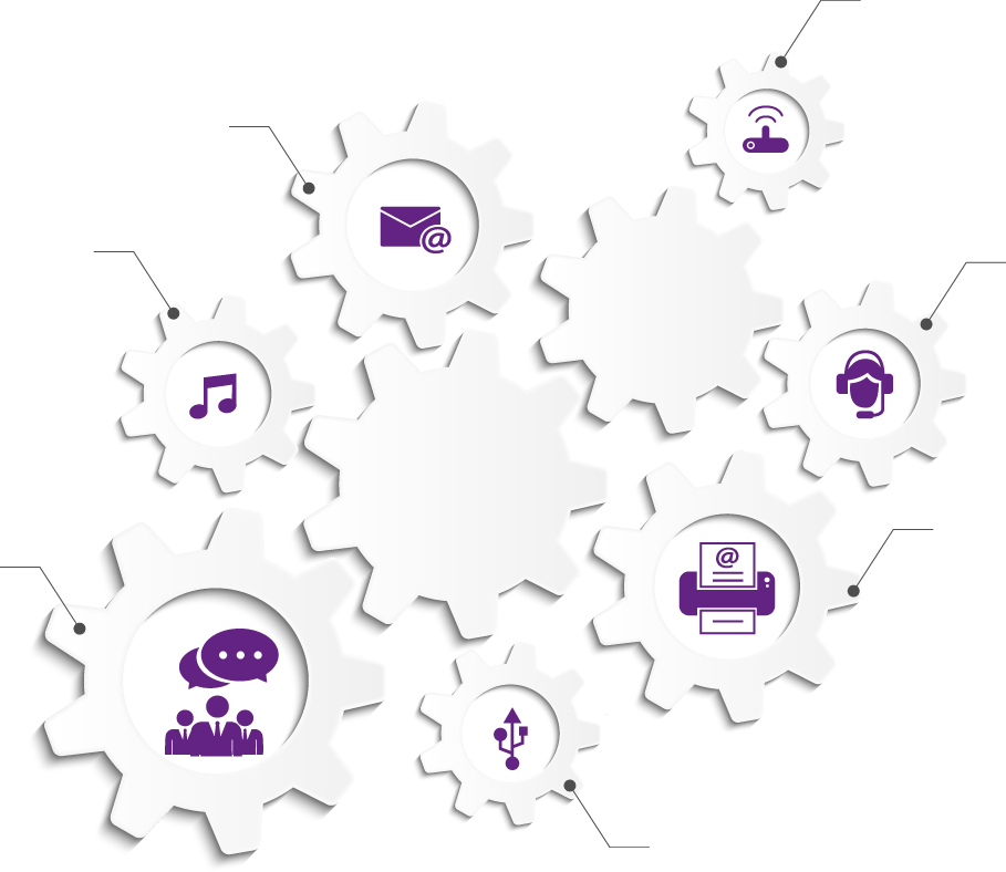 Grafico Funcionalidades